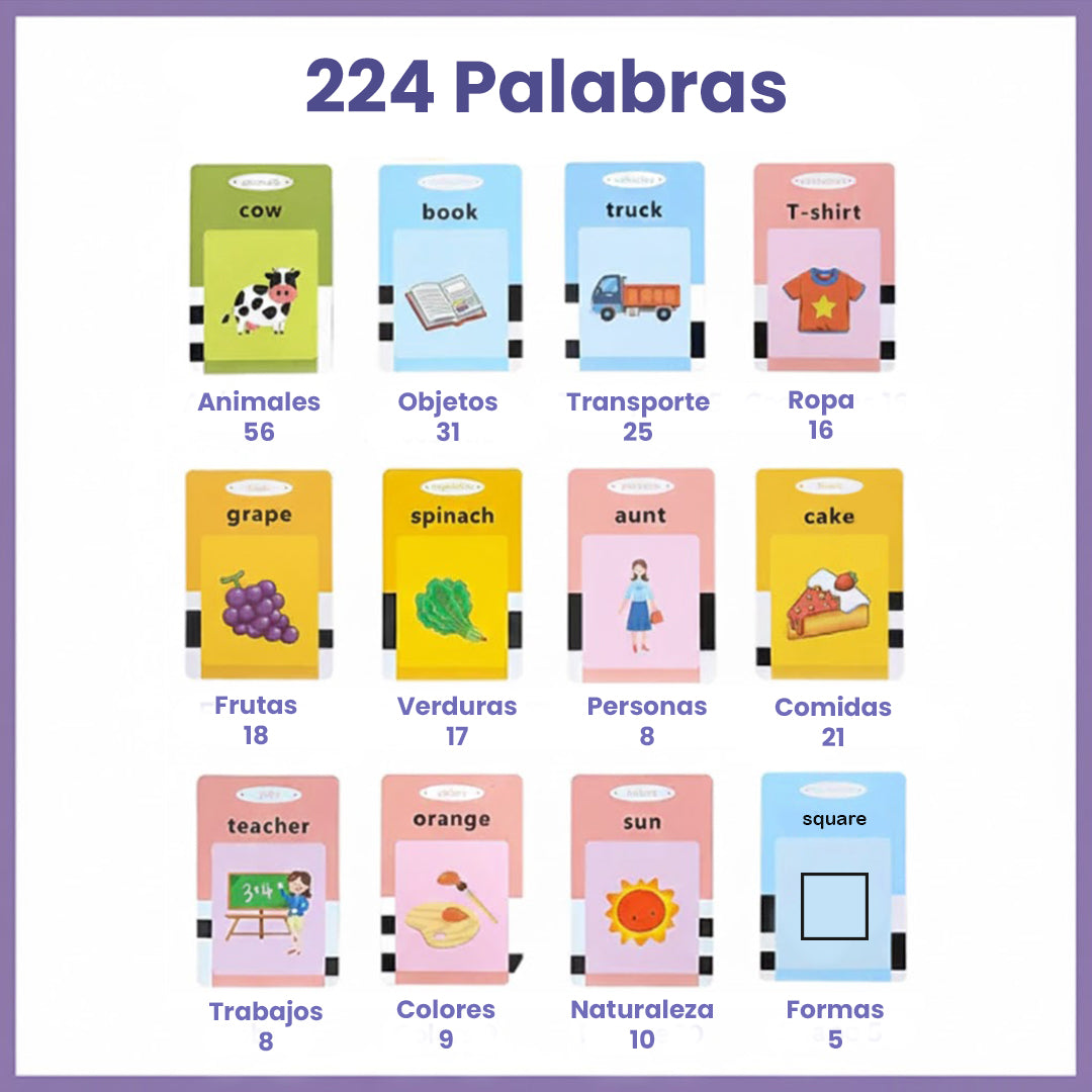 DILINGO - Aprende inglés de manera rápida y divertida